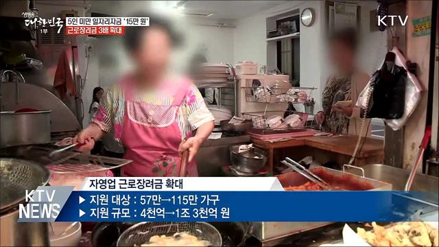 5인 미만 일자리자금 '15만 원'···근로장려금 확대