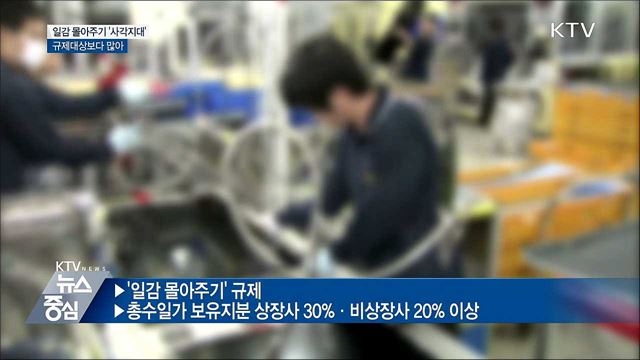 일감 몰아주기 '사각지대'···규제대상보다 많아