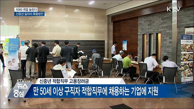 KTV 뉴스중심 (50회)