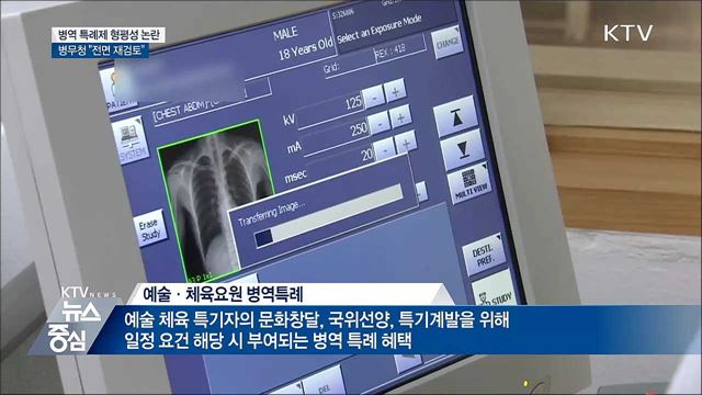 병역특례제 형평성 논란···병무청 "전면 재검토"