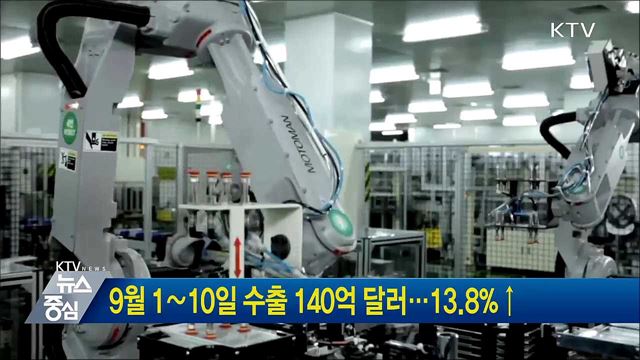 9월 1∼10일 수출 140억 달러···13.8%↑