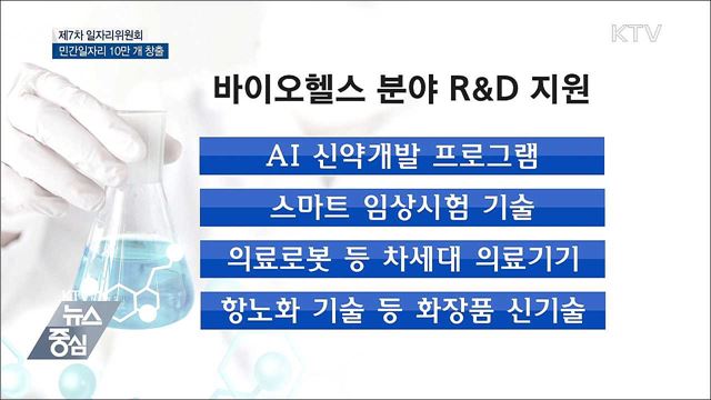 2022년까지 바이오헬스 등 민간일자리 10만 개 창출