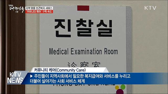 지역 맞춤형 복지 강화···'커뮤니티 케어' 구축
