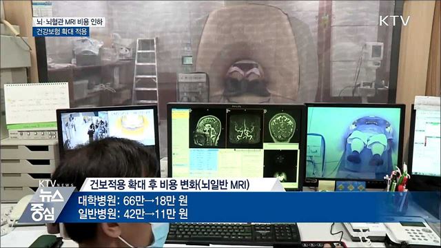 오늘부터 뇌·뇌혈관 MRI 비용 대폭 인하