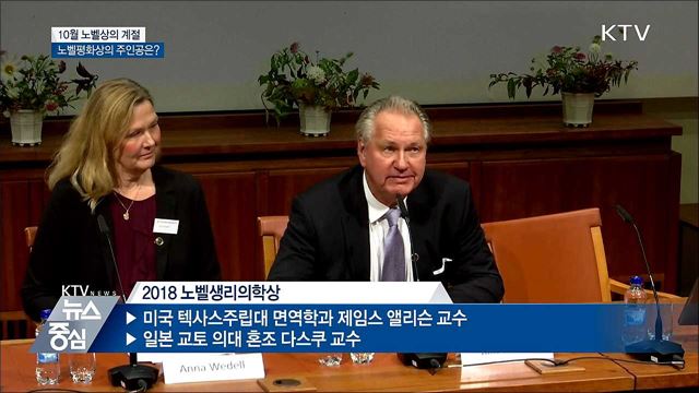 올해 노벨평화상의 주인공은?