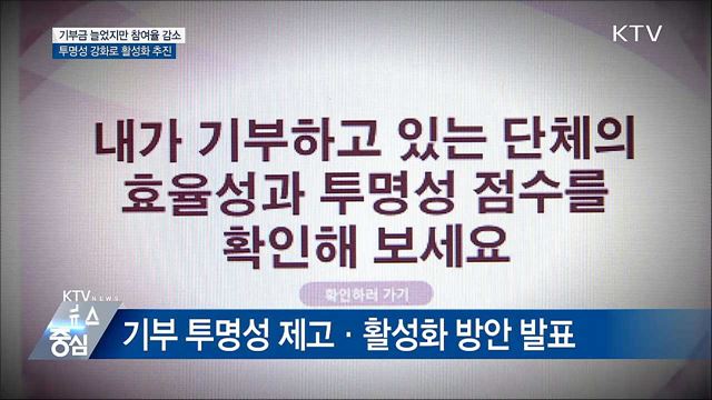 기부자의 알 권리 강화···투명성 높인다