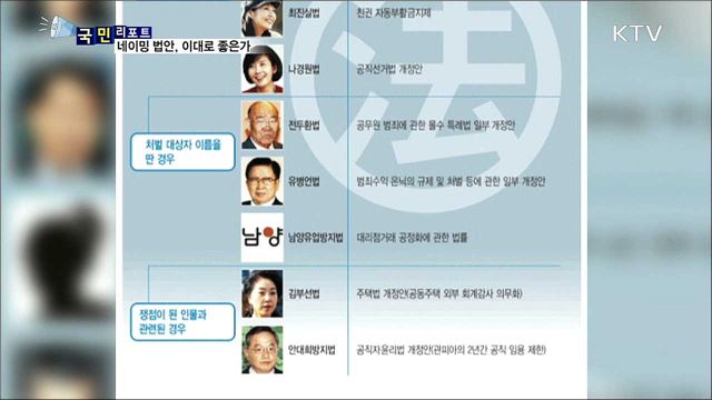 '네이밍 법안' 엇갈린 시각···국민들 '잘 몰라'