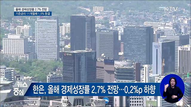 올해 성장률 전망치 2.7%로 하향···금리 1.5% 동결