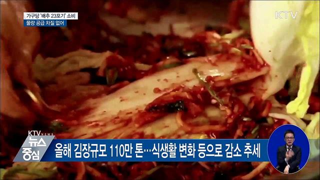 4인 가구 '배추 23포기' 소비···물량 공급 차질 없어