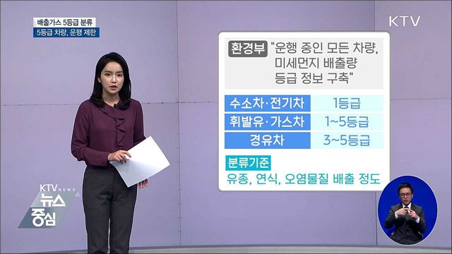배출가스 '나쁨 차량' 다음 달 통보···'운행 제한'