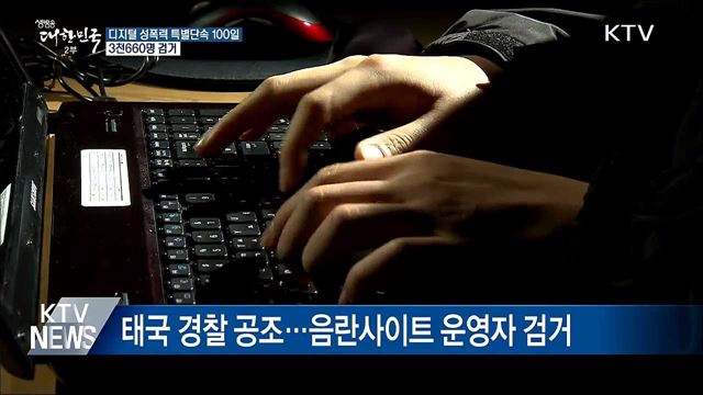 디지털 성폭력 특별단속 100일···3천660명 검거