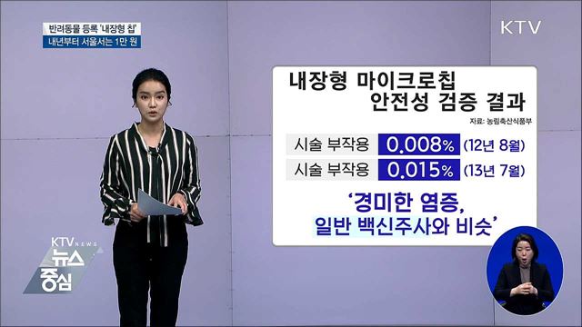 반려동물 내장칩, 내년부터 서울서는 '1만 원'
