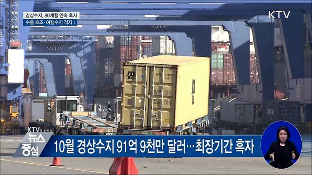 사상 최대 수출···경상수지 80개월 연속 흑자