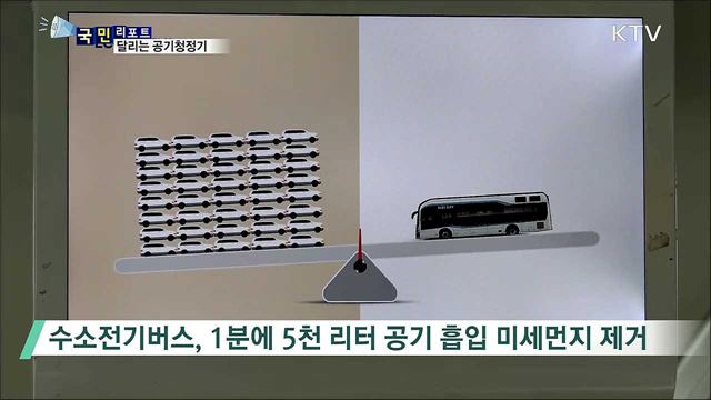 수소전기버스 확대···충전소 설치비 등 과제