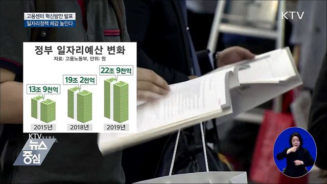 고용센터 혁신···일자리정책 체감 높인다