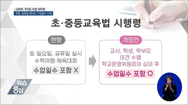 이르면 신학기부터 '주 5일 수업' 의무화