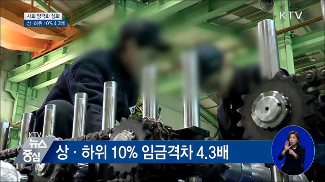 저임금 노동자 10%대 진입···정부 양극화 해소 노력