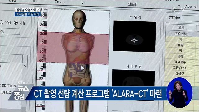 새해 감염병 오염지역 변경···희귀질환 지원확대