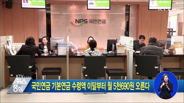 국민연금 기본연금 수령액 이달부터 월 5천690원 오른다