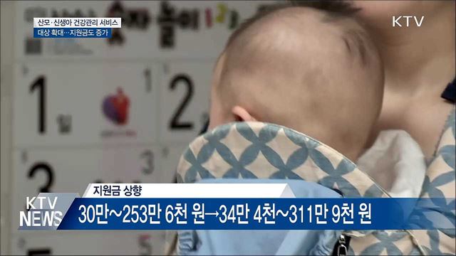 산모·신생아 관리 서비스 대상 확대