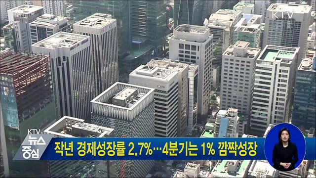 작년 경제성장률 2.7%···4분기는 1% 깜짝성장