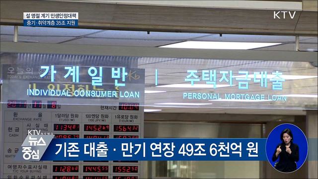 35조 풀어 중기·취약계층 어려움 부담