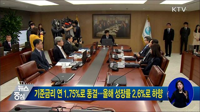 기준금리 연 1.75%로 동결···올해 성장률 2.6%로 하향