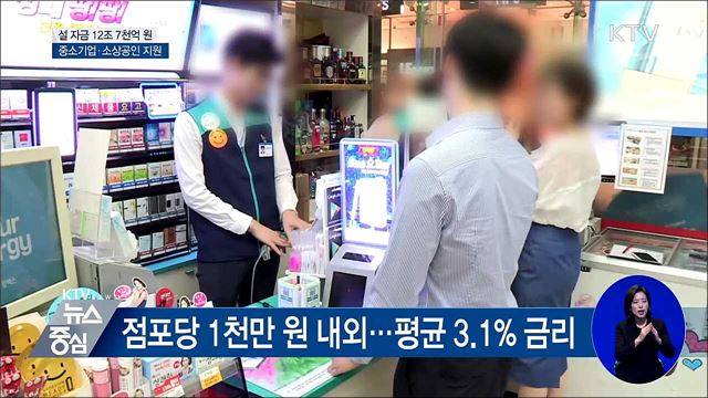 정부, 설 자금 12조 7천억 원 지원