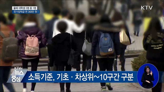 올해 대학생 3명 중 1명 '반값 등록금'