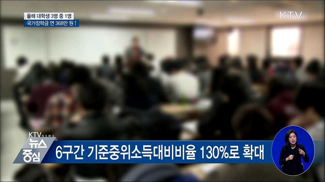 올해 대학생 3명 중 1명 '반값 등록금'