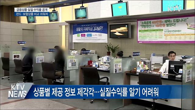 연말부터 금융상품 실질 수익률 안내 의무화