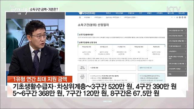 '2019 국가장학금' ···신청방법과 유의사항은?