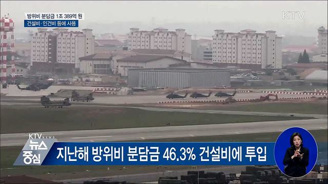 방위비 분담금 '1조 389억' 어디에 쓰나