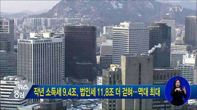 작년 소득세 9.4조, 법인세 11.8조 더 걷혀···역대 최대