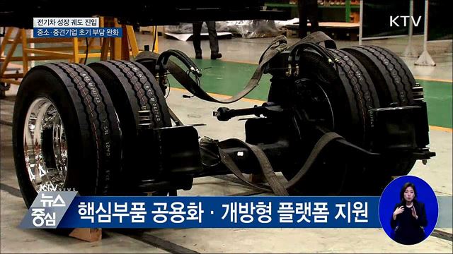 전기차 성장 궤도···중소·중견기업 지원 강화