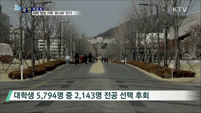 재미있고 유용해요···대학생 제작 유튜브 '유니브' 인기