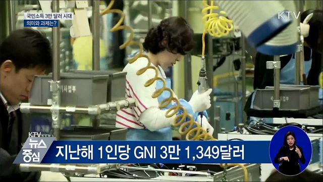 국민소득 3만 달러 시대, 의미와 과제는?