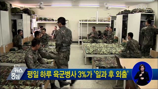 평일 하루 육군병사 3%가 '일과 후 외출'
