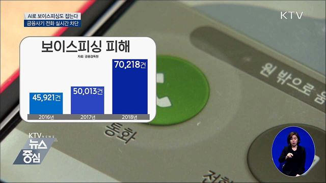 '취업 준비 돕는다'···6개월간 50만 원씩 지원