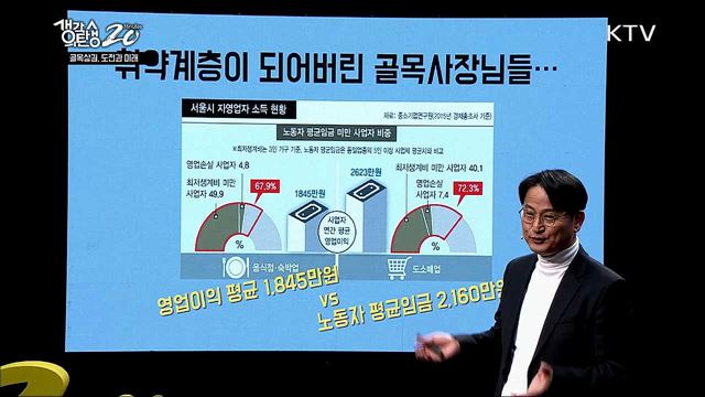 골목상권 도전과 미래 - 골목상권 무엇이 문제인가? 