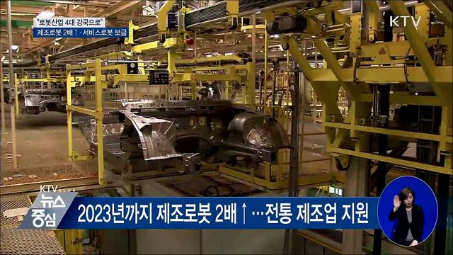 "제조로봇 2배 확대···서비스로봇 보급"