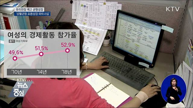 정부-경제단체 "유리천장 깨고 균형성장"