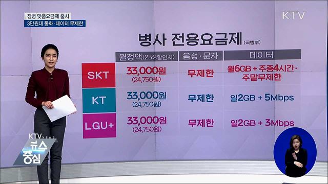 장병 맞춤 요금제 출시···3만원대 통화·데이터 무제한