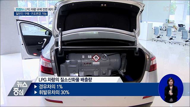 누구나 LPG 차량 구매·변경 가능···보완할 점은? [현장in]