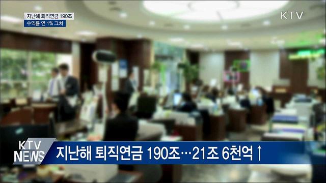 지난해 퇴직연금 190조···수익률은 연 1% 그쳐
