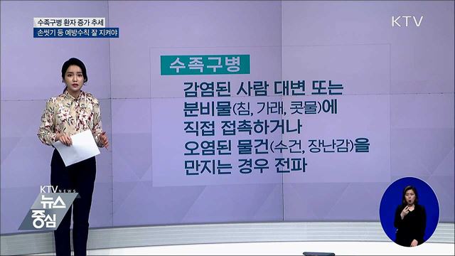 수족구병 환자 증가···예방법은?