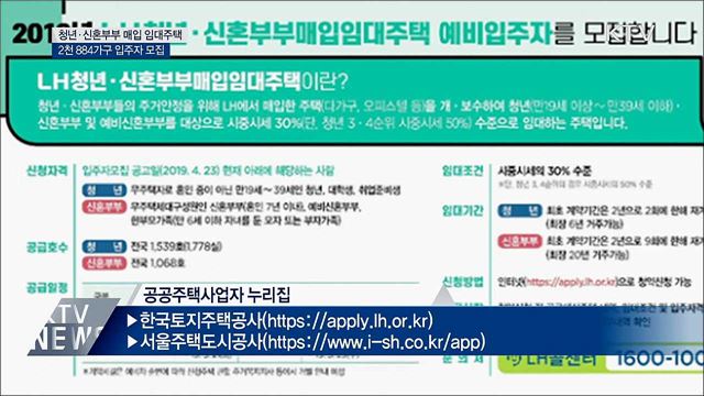 청년·신혼부부 매입 임대주택 입주자 모집