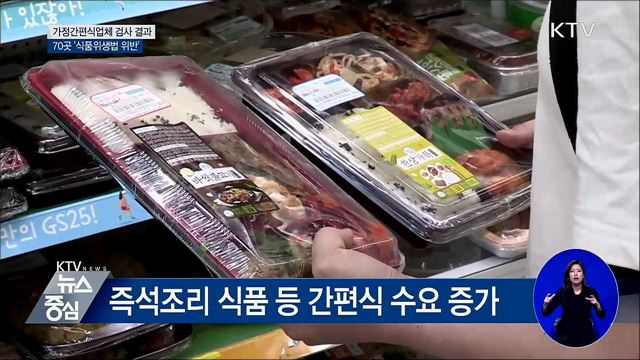 간편식 업체 70곳 '식품위생법 위반'
