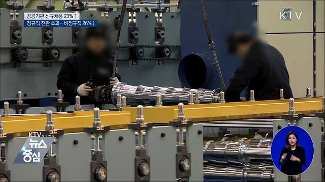 공공기관 지난해 신규채용 23%↑···비정규직 26%↓