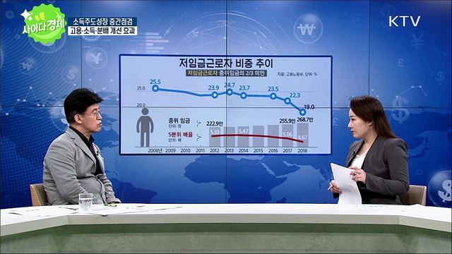 톡톡 사이다경제 (54회)